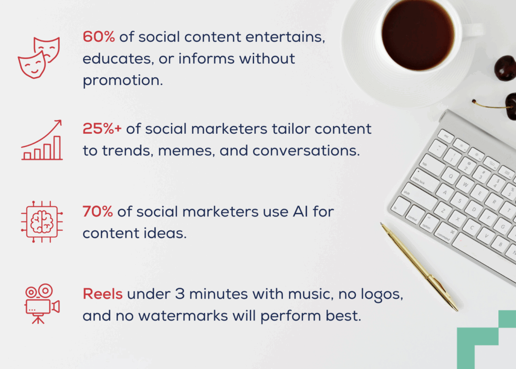 Screenshot 2025 02 06 at 9.45.36 AM